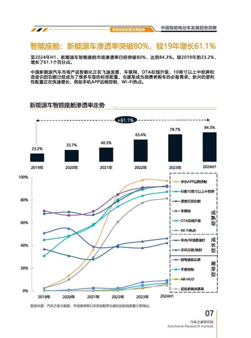佛山24起亚对未来市场的预测，名爵汽车品牌文化的传播
